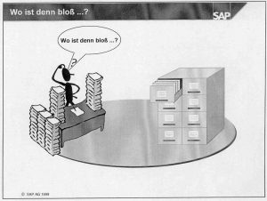 Klassifizierung-Wo ist bloß