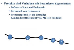 PS-Modul-Projekt