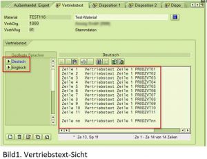 Vertriebstext-Sicht